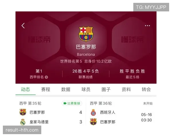 西甲最新积分榜出炉:巴萨皇马激烈争冠,领跑优势成焦点