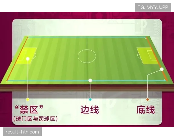 足球赛事答疑:近期赛程、规则解读与观赛指南 足球赛事答疑:近期赛程、规则解读与观赛指南